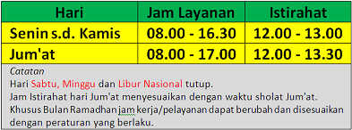 jam layanan website